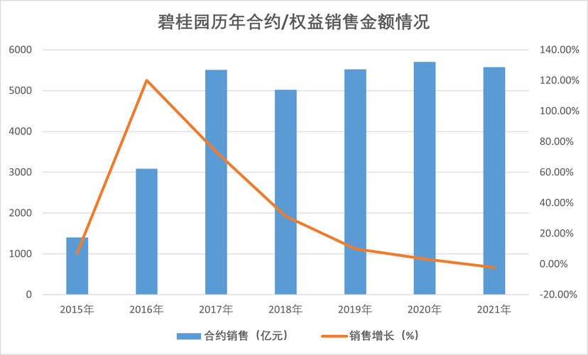 梅州碧桂园女销售图片__沈阳碧桂园公园里销售顾问