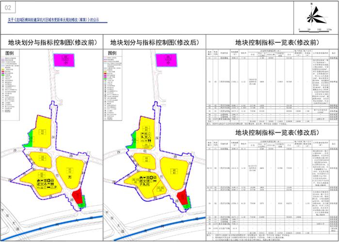 拆除超26万平，落实3.4万平教育用地！龙岗这个旧改计划调整__拆除超26万平，落实3.4万平教育用地！龙岗这个旧改计划调整