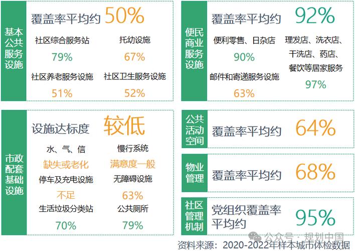 我在西安找到了郑州的答案_我在西安找到了郑州的答案_