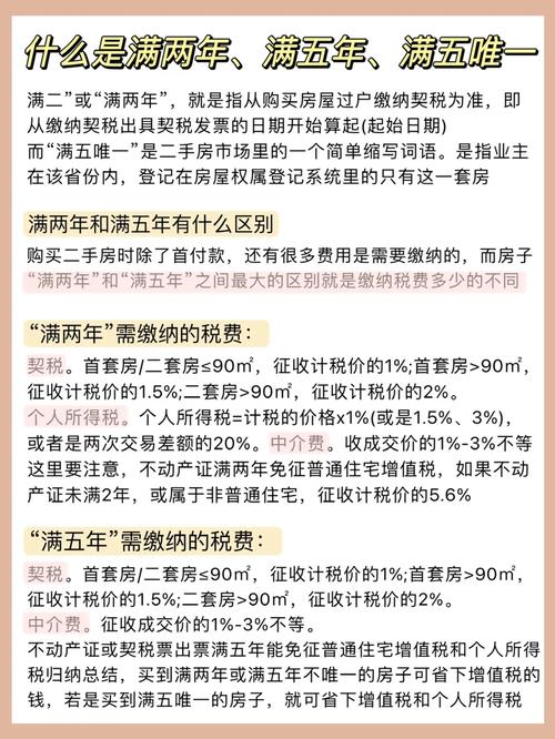 _垃圾房住人违规吗_垃圾房房产税