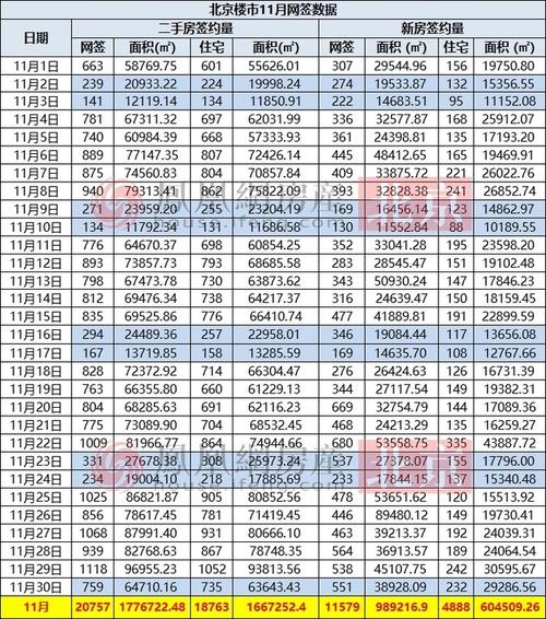 挤压性成交？9615套！西安二手房成交猛增__挤压性成交？9615套！西安二手房成交猛增