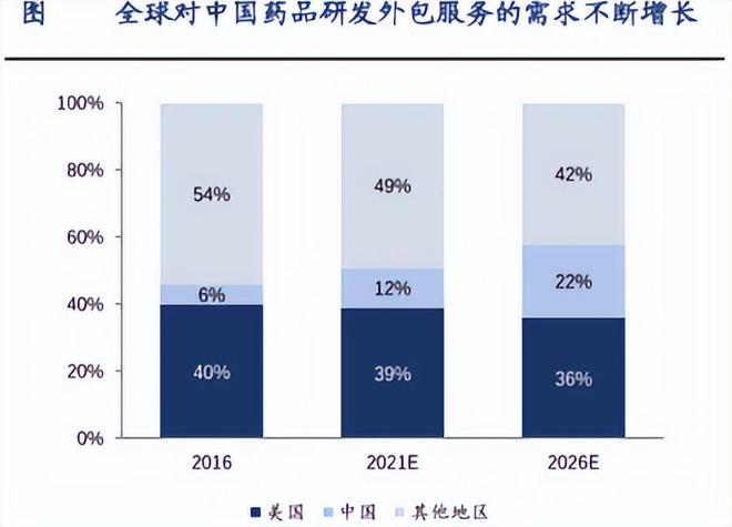 狂揽400亿订单，A股药茅，稳了！_狂揽400亿订单，A股药茅，稳了！_
