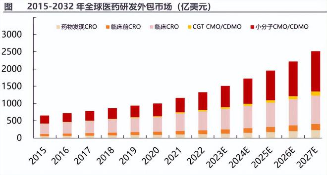 狂揽400亿订单，A股药茅，稳了！_狂揽400亿订单，A股药茅，稳了！_