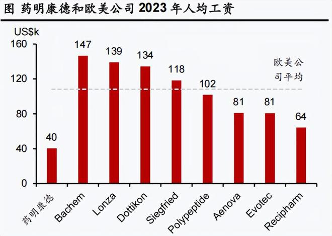 狂揽400亿订单，A股药茅，稳了！_狂揽400亿订单，A股药茅，稳了！_