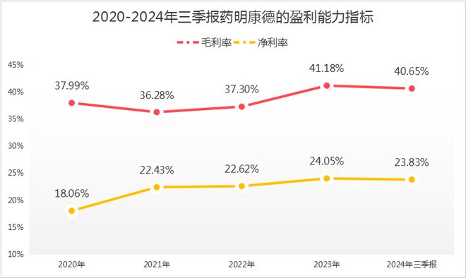 _狂揽400亿订单，A股药茅，稳了！_狂揽400亿订单，A股药茅，稳了！