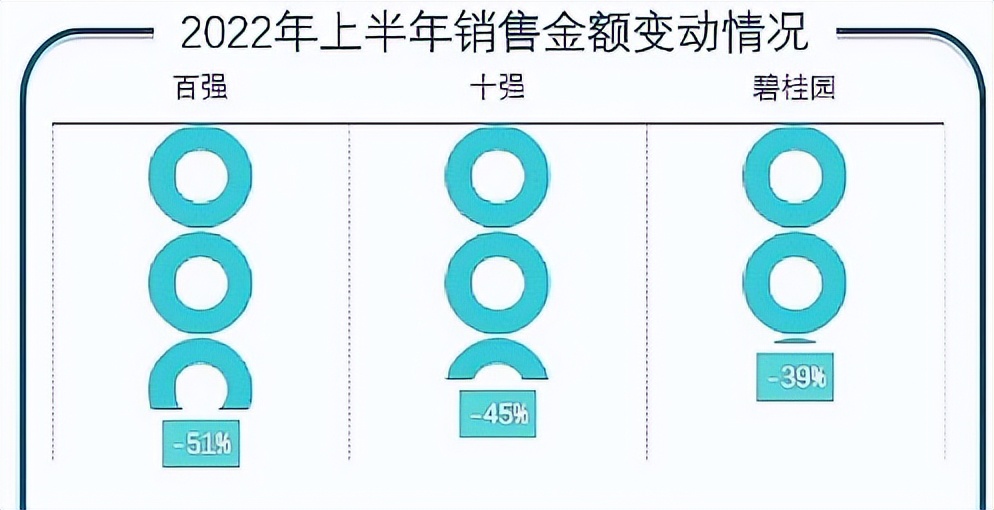 _碧桂园信息门户欢迎你_我要看碧桂园