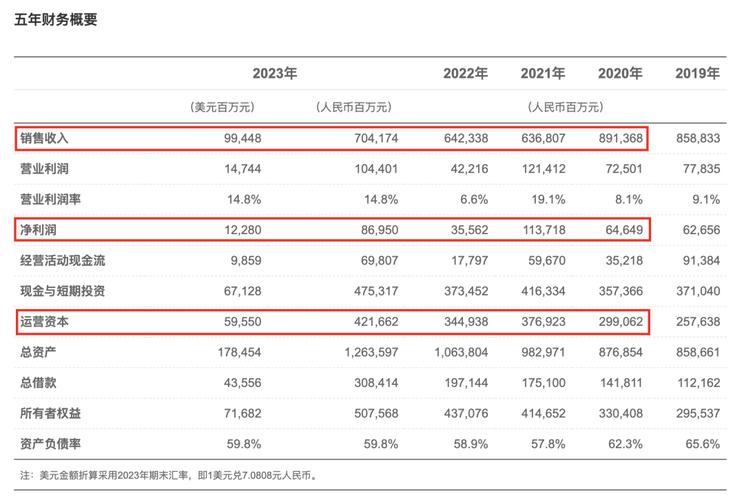 碧桂园信息门户欢迎你__我要看碧桂园