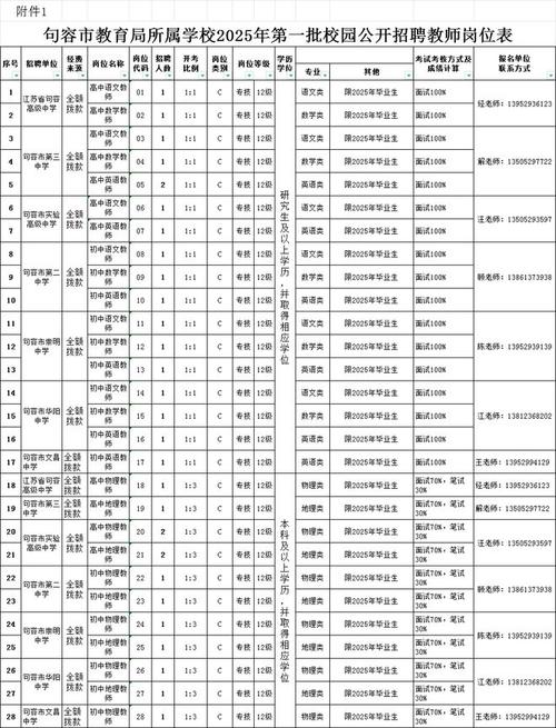招聘58同城找工作_招聘_招聘网