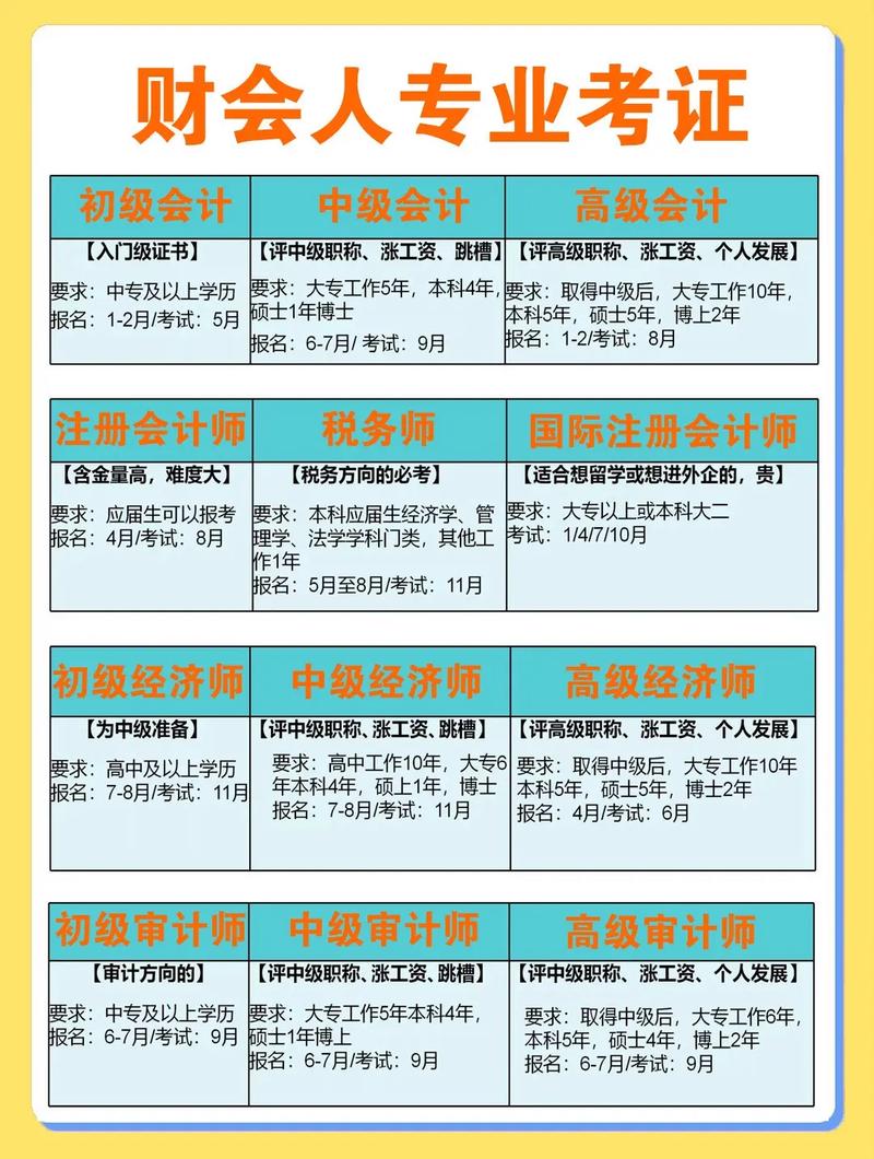 求职面试技巧图片_求职面试技巧有哪些_求职面试技巧图片大全