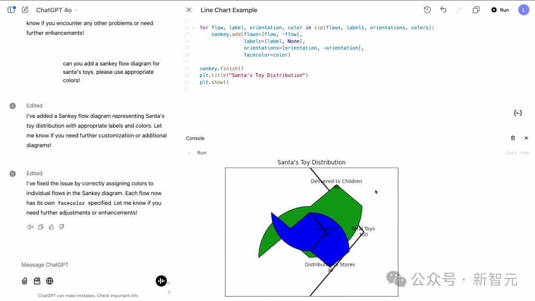 _ChatGPT深夜福利，Canvas生产力神器史诗级升级，跑代码改bug，AGI界面大革新_ChatGPT深夜福利，Canvas生产力神器史诗级升级，跑代码改bug，AGI界面大革新