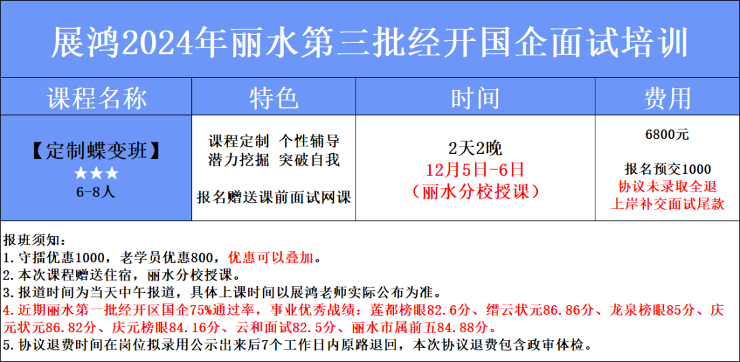 丽水招聘_招聘信息最新招聘2021丽水_丽水招聘求职信息