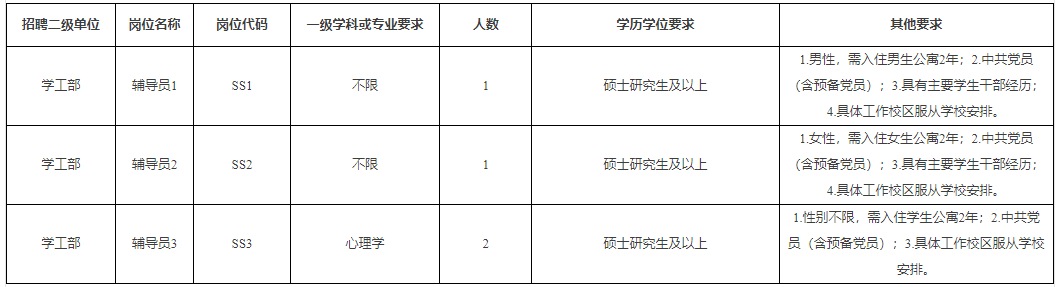 丽水招聘求职信息_招聘信息最新招聘2021丽水_丽水招聘