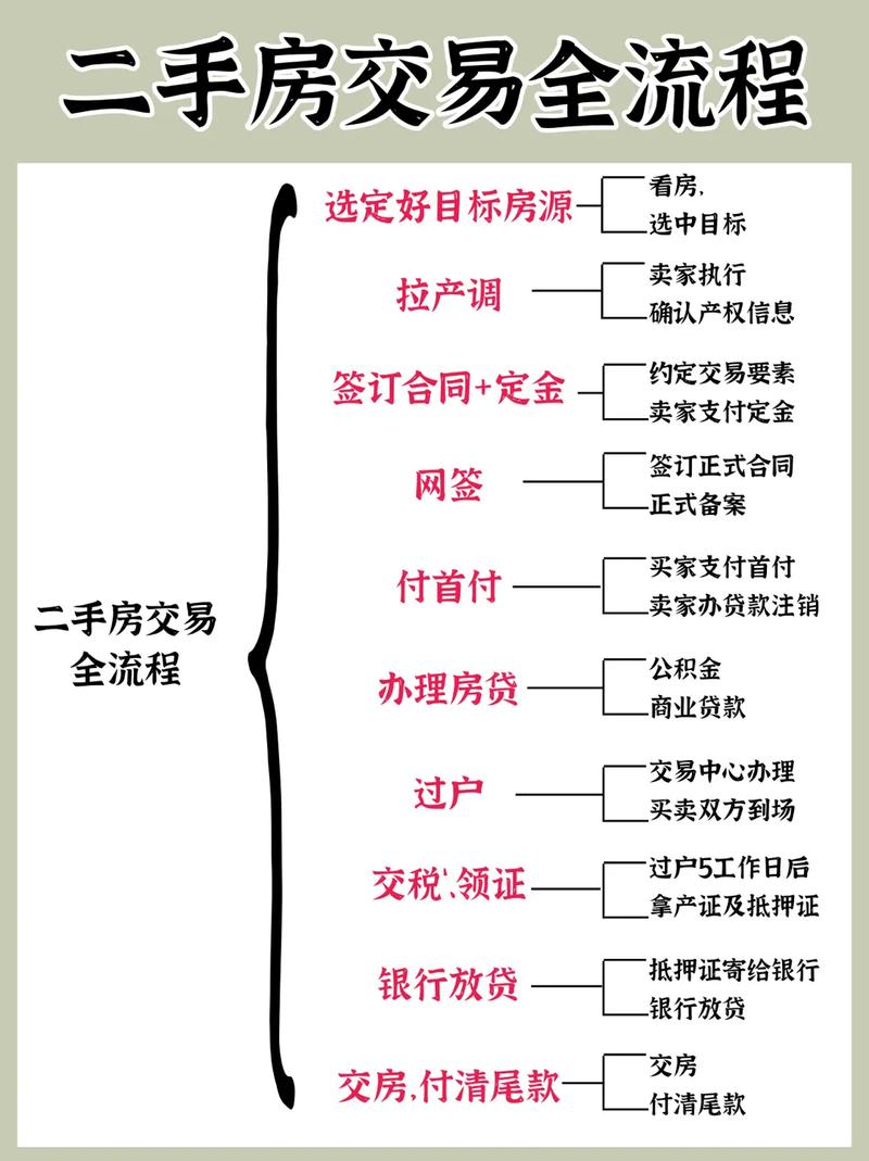 立等可取、全程网办、跨省通办，北京市不动产登记“跑”出新速度__立等可取、全程网办、跨省通办，北京市不动产登记“跑”出新速度