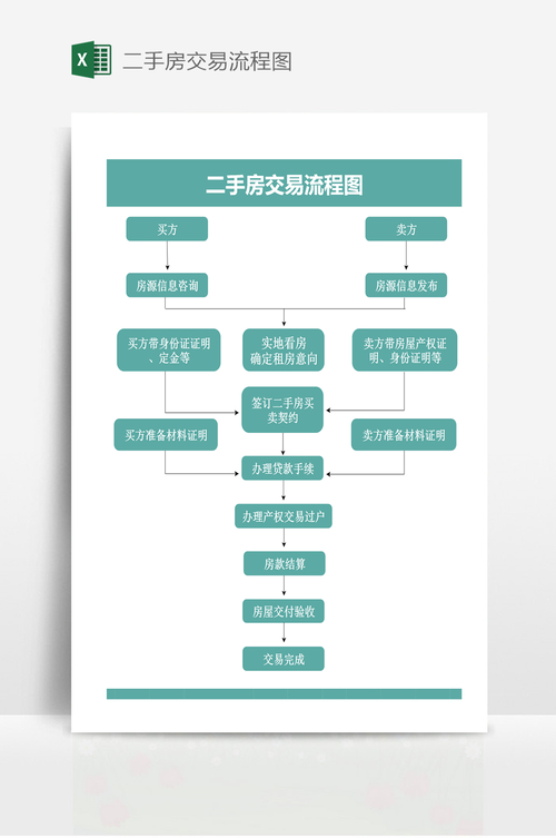 立等可取、全程网办、跨省通办，北京市不动产登记“跑”出新速度__立等可取、全程网办、跨省通办，北京市不动产登记“跑”出新速度