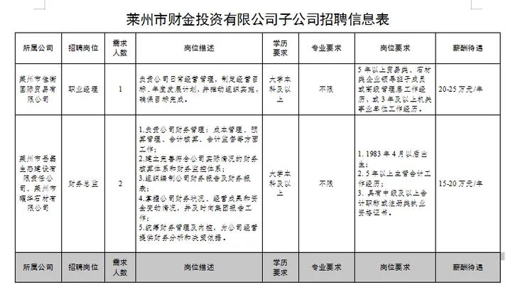二手钢结构市场_二手钢结构材料市场_全国二手钢结构交易网