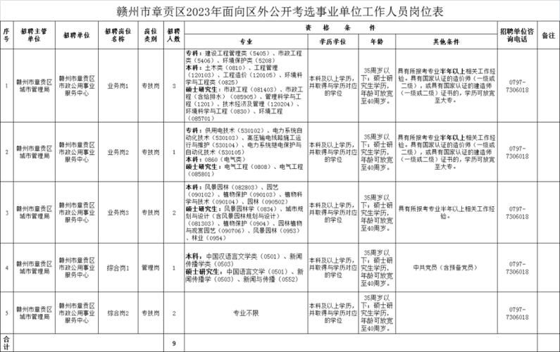 招人_招人在哪个网站比较好找_招人待见