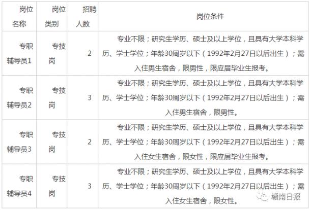 招人_招人在哪个网站比较好找_招人待见