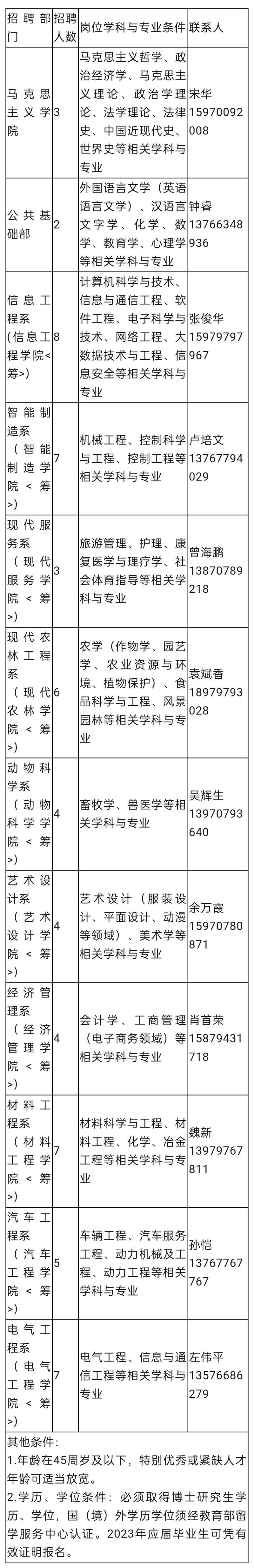 招人在哪个网站比较好找_招人待见_招人
