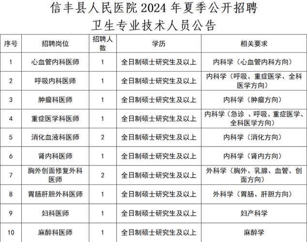 招人_招人在哪个网站比较好找_招人待见