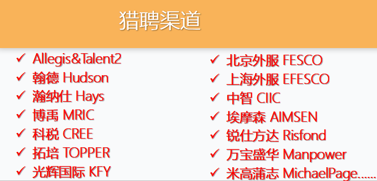 前程无忧招聘网无忧_前程无忧芜湖_前程无忧安徽分公司