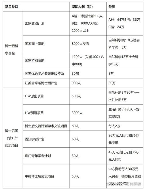 招聘58同城找工作_招聘网_招聘