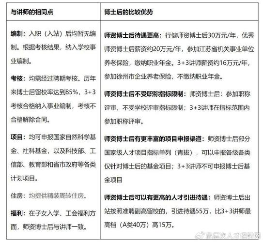 招聘58同城找工作_招聘_招聘网