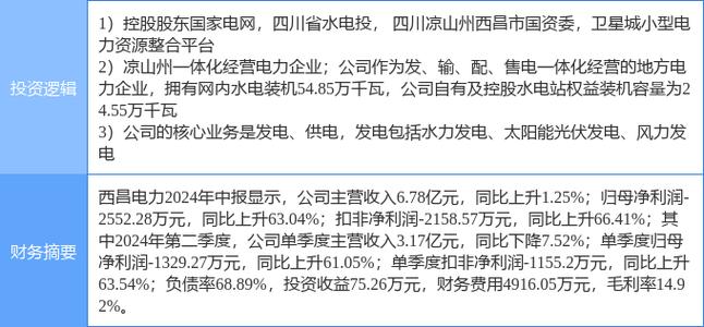 江苏宏骏钢结构_江苏宏钢重型机械有限公司_江苏宏志钢结构