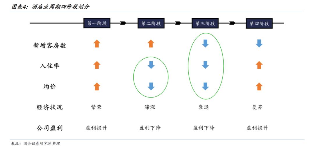 _天堂2血盟单刷业火之种_婚姻的本质和残酷真相