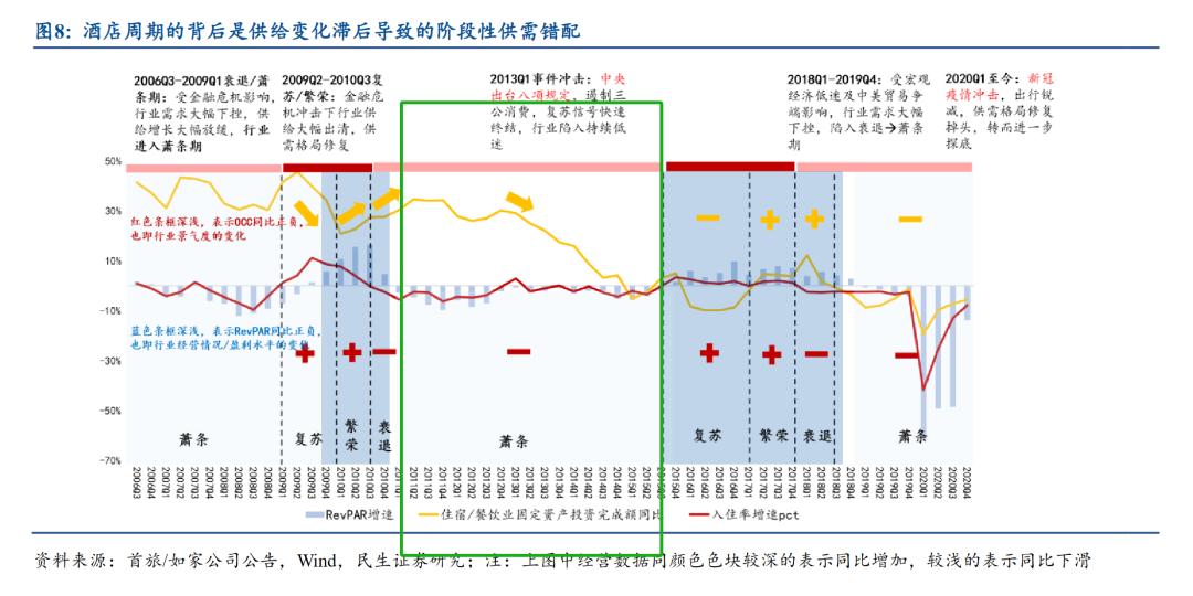 _天堂2血盟单刷业火之种_婚姻的本质和残酷真相