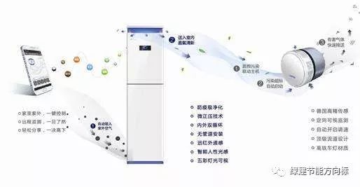 客厅吊平顶多少钱一平方_小20平房客厅吊顶装修效果_客厅吊平顶好看吗