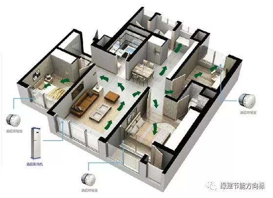 客厅吊平顶多少钱一平方_小20平房客厅吊顶装修效果_客厅吊平顶好看吗