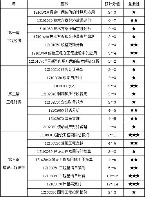 单层刚架结构体系_单层钢架房_单层钢结构屋架安装技术交底