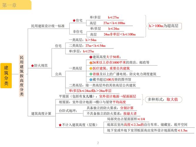 单层钢结构屋架安装技术交底_单层刚架结构体系_单层钢架房