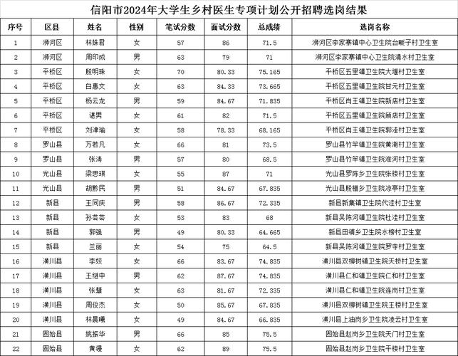 招人讨厌招人恨的说说_招人_招人在哪个网站比较好找