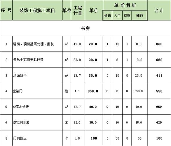 客厅吊平顶多少钱一平方_小20平房客厅吊顶装修效果_客厅吊平顶好看吗