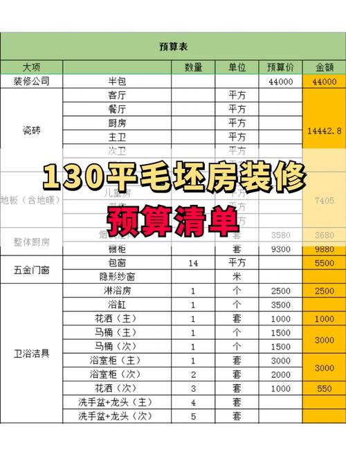 小20平房客厅吊顶装修效果_客厅吊平顶多少钱一平方_客厅吊平顶好看吗