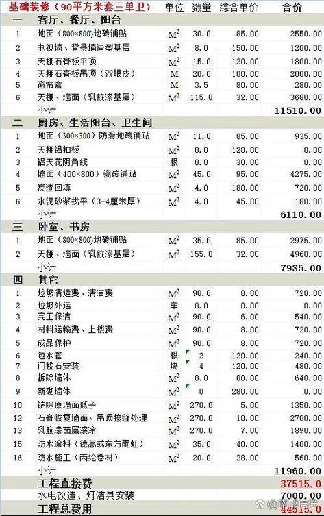 小20平房客厅吊顶装修效果_客厅吊平顶好看吗_客厅吊平顶多少钱一平方