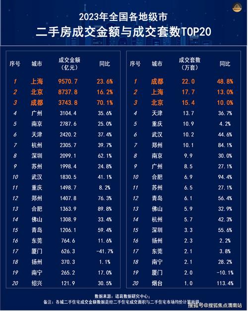 房价复苏__楼市利率新政