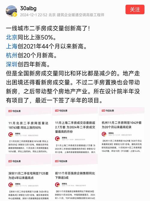 _楼市利率新政_房价复苏