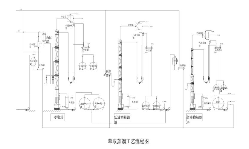 钢结构垫铁尺寸怎样计算_钢结构无垫铁安装_钢结构垫圈