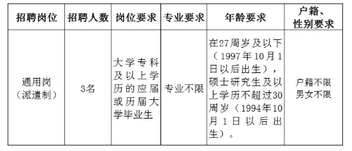云和招聘信息今天最新_云和招聘_云和招聘网最新招聘