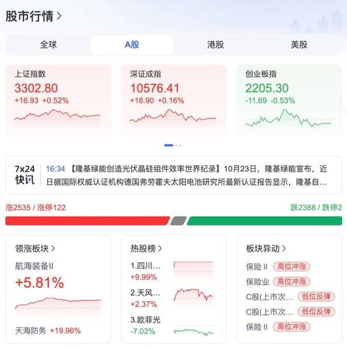 提前还贷变天_还贷款提前还_