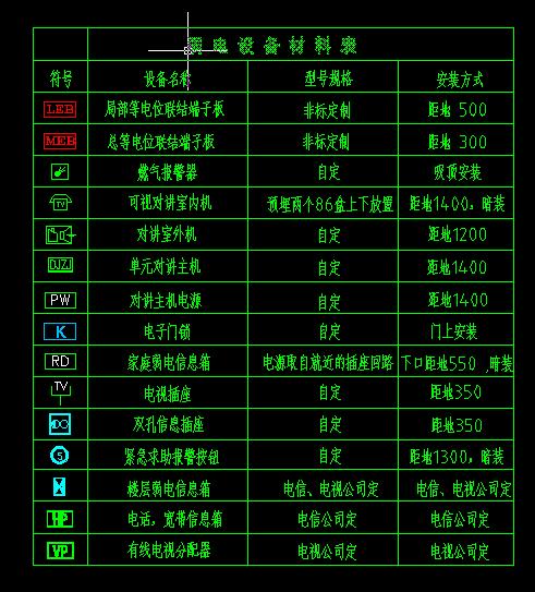 钢是什么结构_钢结构pl是什么意思_在钢结构中什么意思