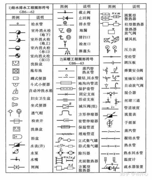 钢是什么结构_钢结构pl是什么意思_在钢结构中什么意思