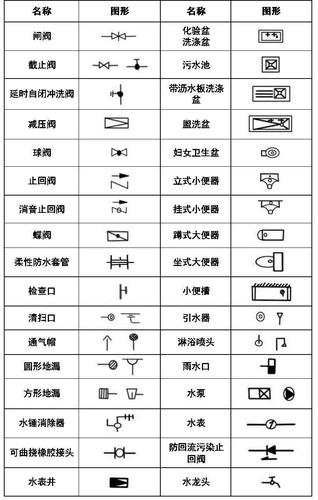 钢结构pl是什么意思_在钢结构中什么意思_钢是什么结构