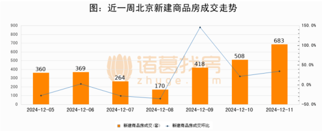 2020豪宅税_豪宅税对房价的影响_