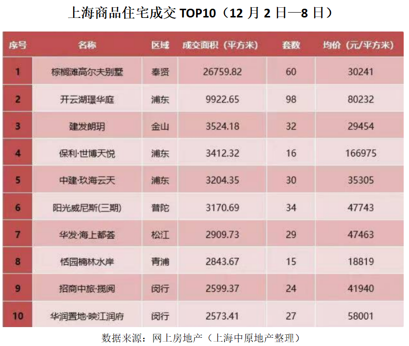 _2020豪宅税_豪宅税对房价的影响