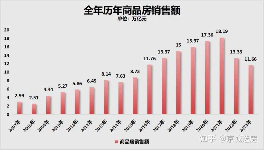 衡阳房价明年会跌吗__衡阳2021年房价定局