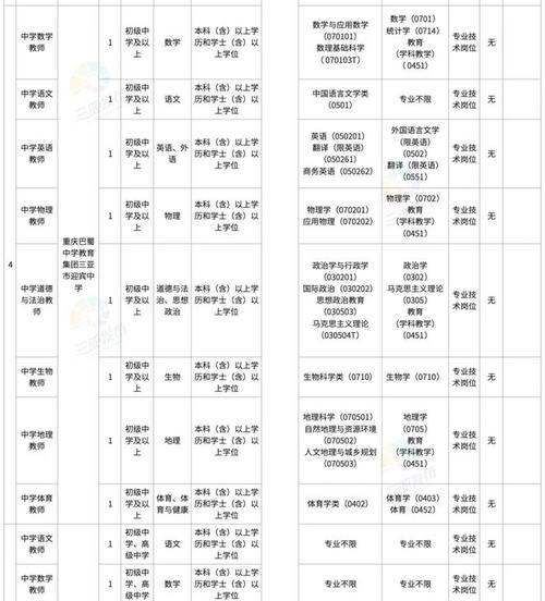 招聘信息发布文案_招聘信息文案_招聘信息