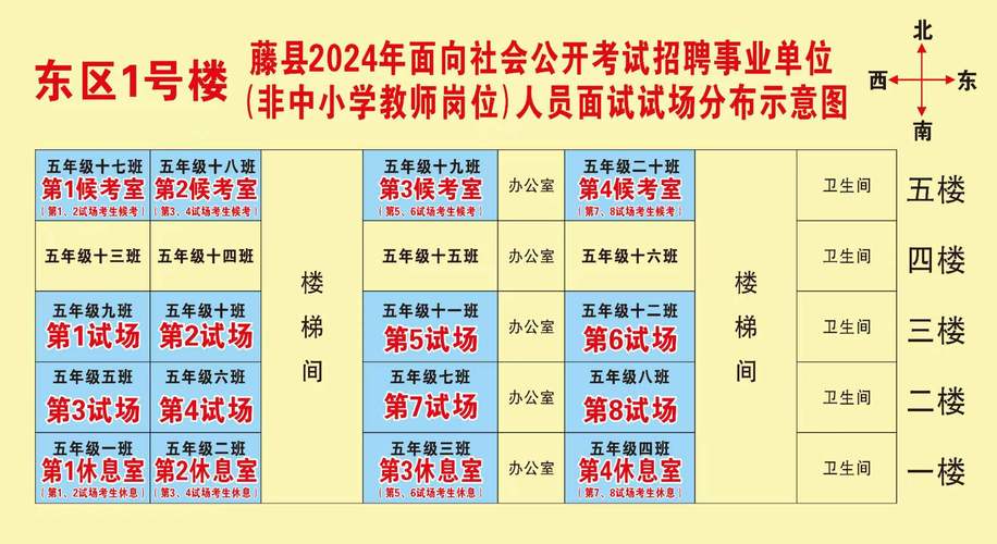 招聘信息发布文案_招聘信息_招聘信息文案